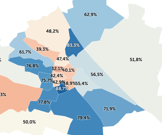 Nicht Deutsch als Muttersprache: 88,7 % in einem Wiener Bezirk!