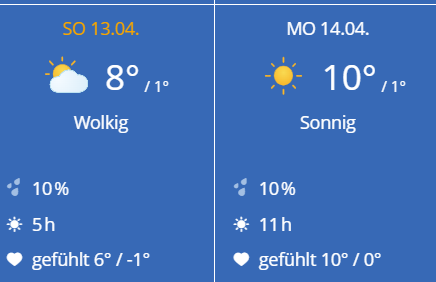 Gas-Speicher fast leer – und es wird nochmals kalt